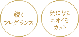 続くフレグランス 気になるニオイをカット