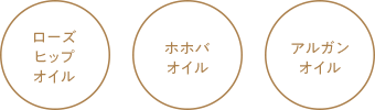 コラーゲン スクラワン ヒアルロン酸 センチフォリアバラ花エキス ローズはちみつ